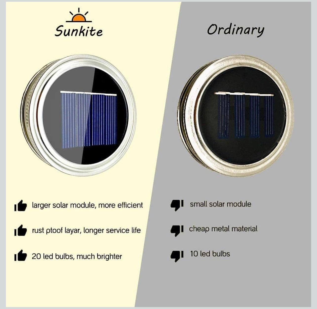 Solar Powered Mason Jar Light